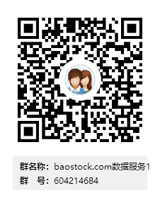 Baostock qq logo.png
